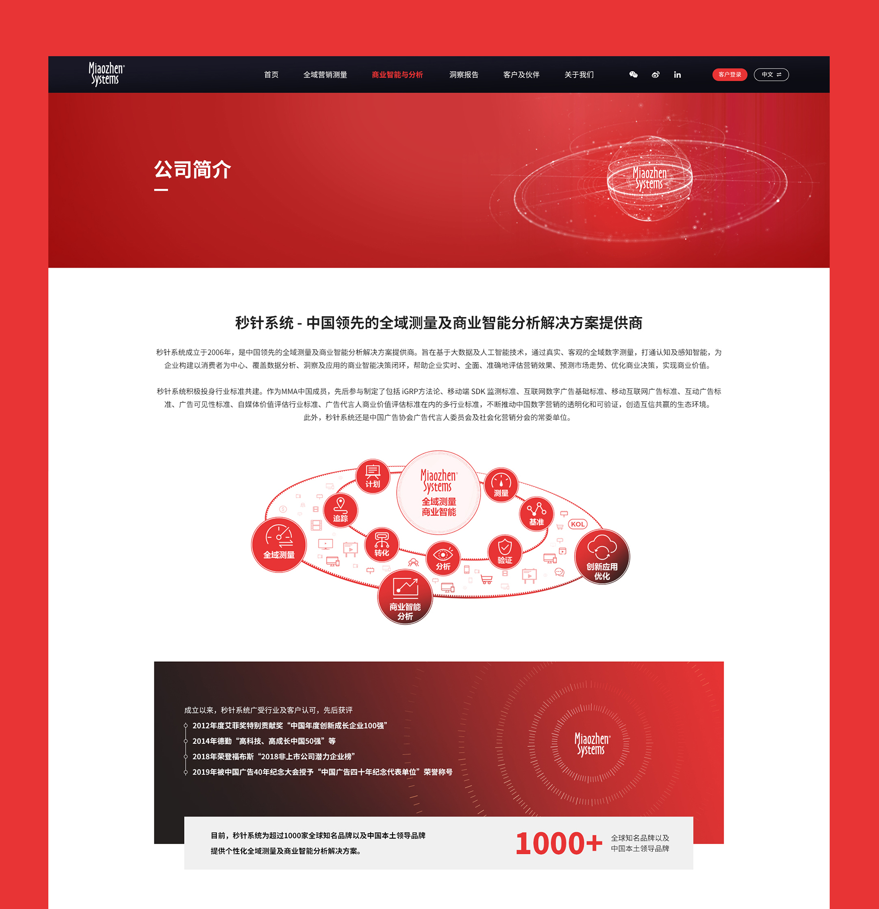 公司網(wǎng)頁設計jpg