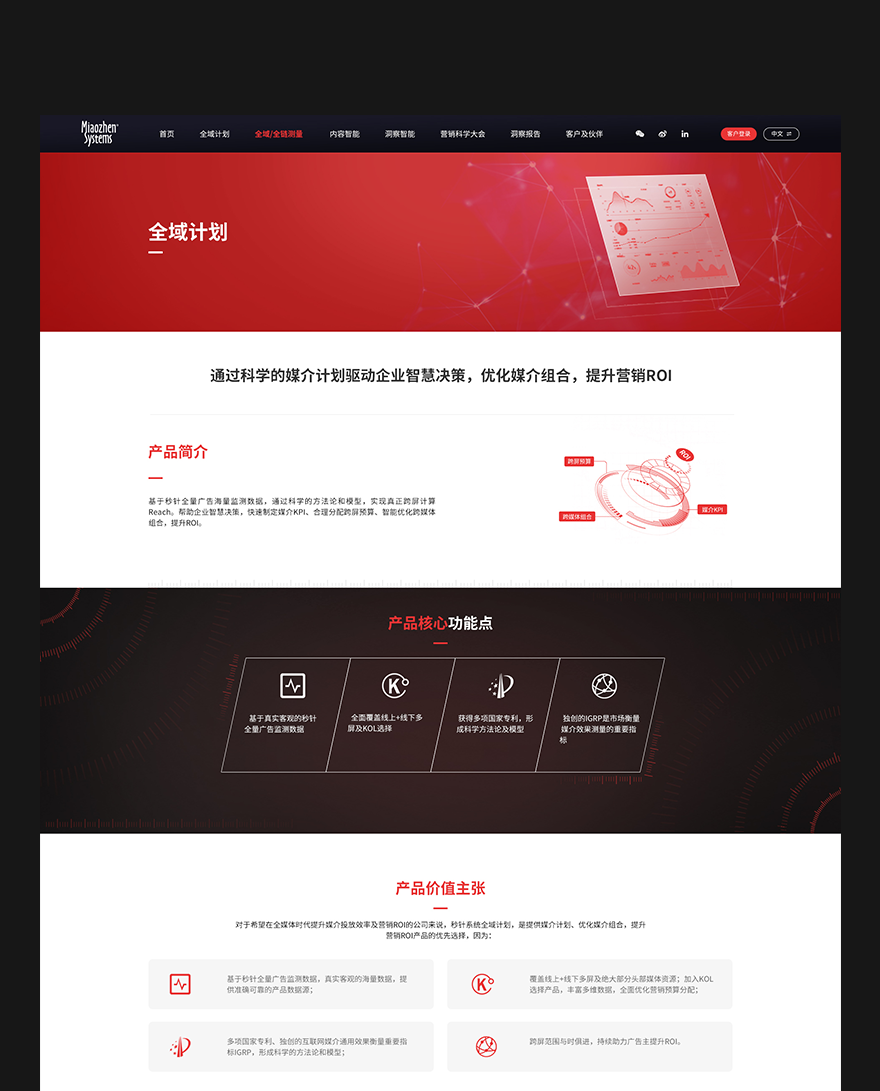 頁面設計png